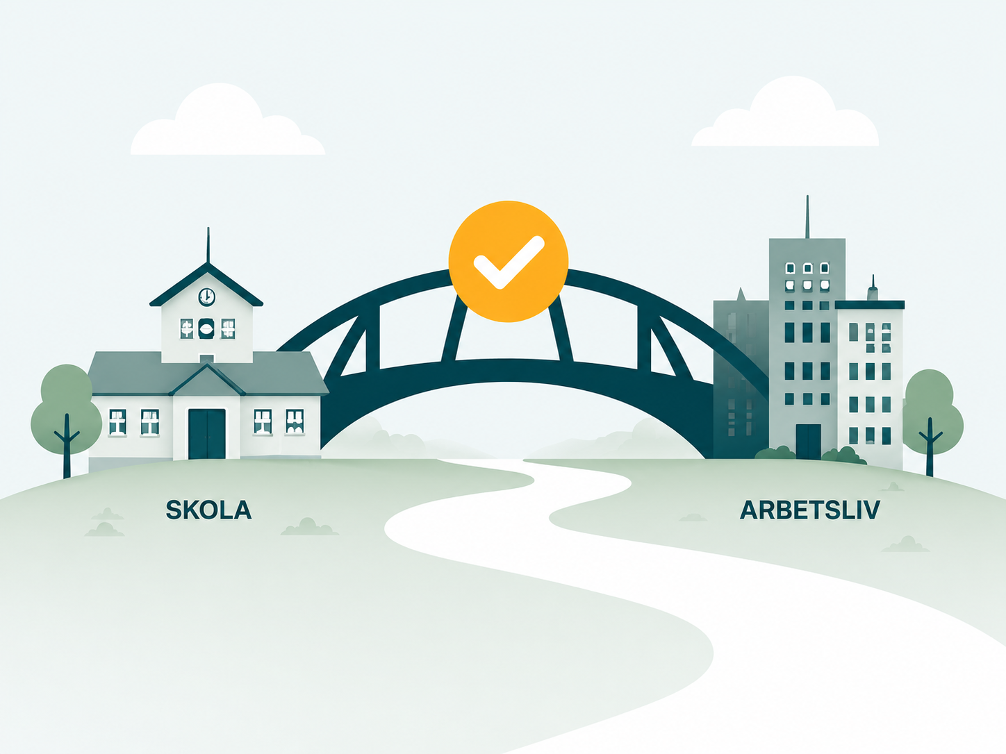 Bro från skola till arbetsliv